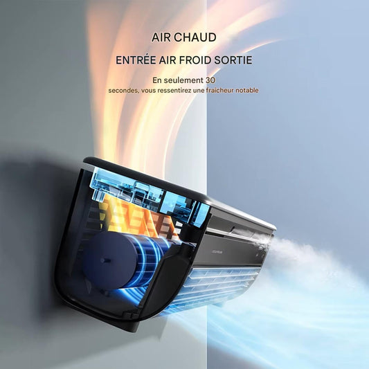 Ventilateur AC Pour Chambre | Ventilateur Rafraîchissant Climatiseur,Rafraîchisseur D'Air Charge Sans Fil Trois Vitesses Pour Maison Bureau Voyage Camping Salle De Bain Intérieur Extérieur