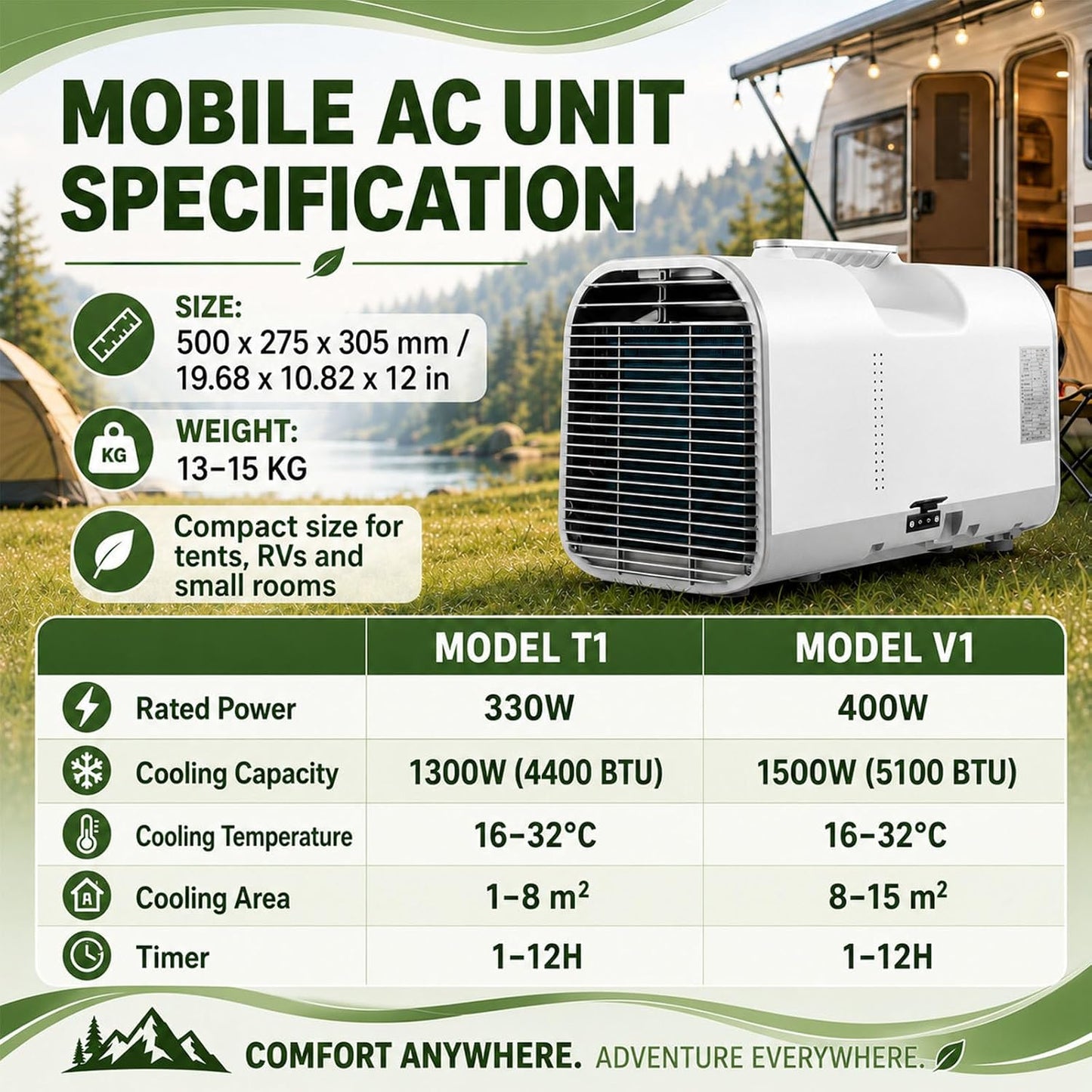 Climatiseur De Camping 4 En 1, Climatiseur Portable, Climatiseur Mobile, Rafraîchisseur D'air Professionnel Pour Cabine, Bureau – Auto-Évaporation, Mode Nuit, 4 Modes 1300W