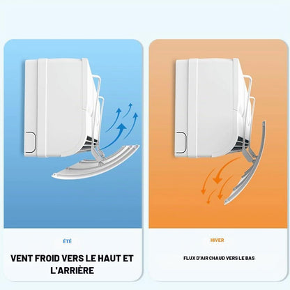  Déflecteur Climatisation, Réglable Deflecteur Climatiseur Coupe-Vent, Soufflage Anti-Direct, Pour Climatiseur Mural Maison/Bureau âgés, Néonats, Femmes En Gestation Couvre-vent Défensé