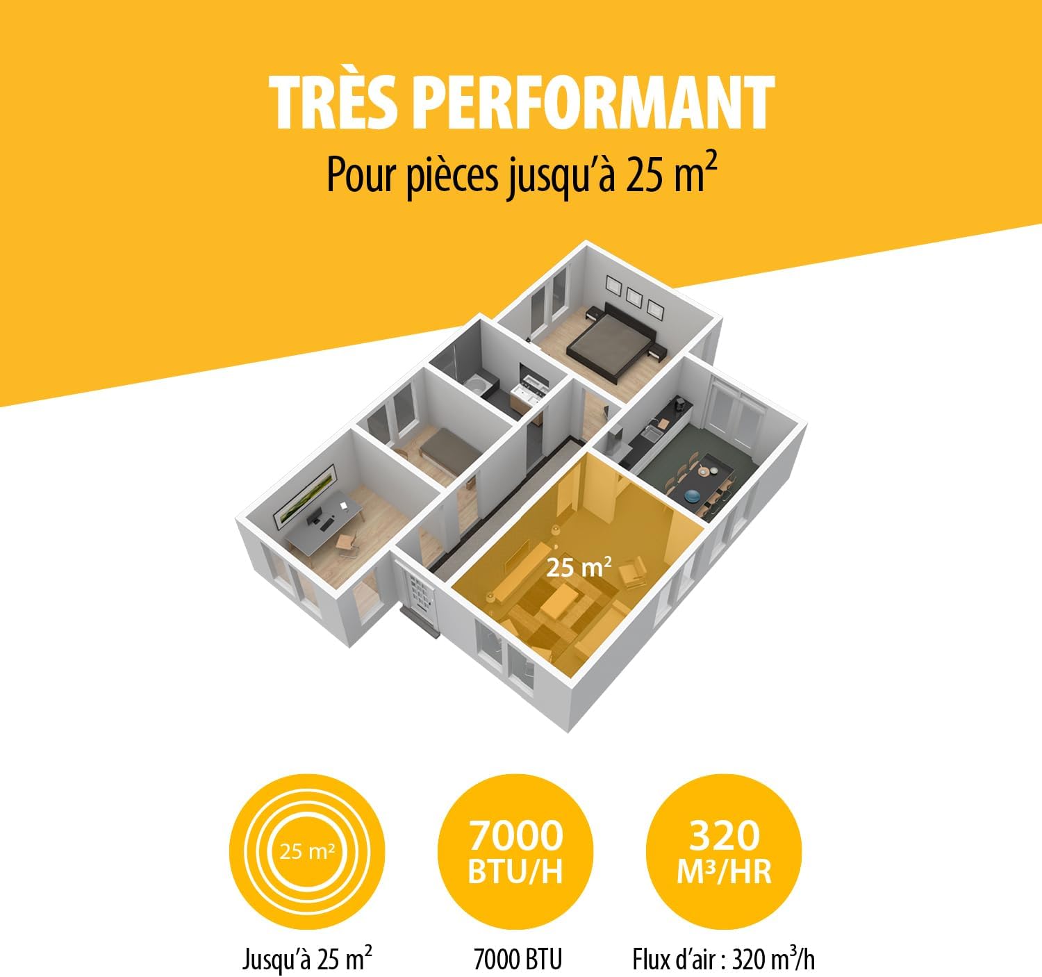  Tristar Climatiseur Mobile - 7 000 BTU - 3-en-1 - Déshumidifie, Rafraîchit, Ventile - Jusqu'à 25 M² - Kit Pour Fenêtre Inclus - AC-5478 [Classe énergétique A]