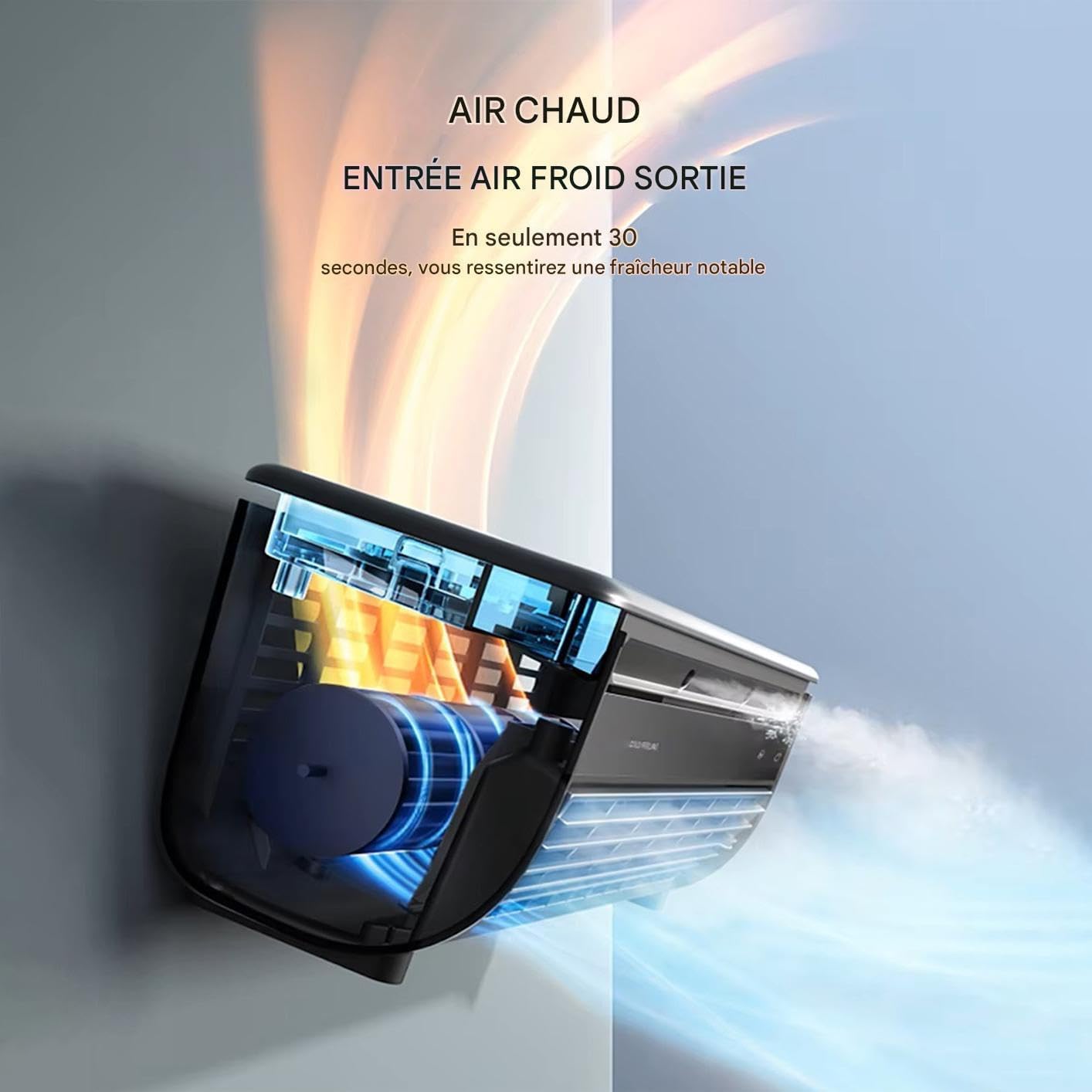  Ventilateur AC Pour Chambre | Ventilateur Rafraîchissant Climatiseur,Rafraîchisseur D'Air Charge Sans Fil Trois Vitesses Pour Maison Bureau Voyage Camping Salle De Bain Intérieur Extérieur