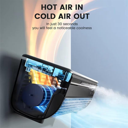  10s Ventilateur De Refroidissement Instantané Pas De Support De Forage, Refroidisseur à Courant Alternatif Portable De Charge Sans Fil Avec Brouillard De Glace Pour Le Mur De Chambre De Cuisine Ou L'u