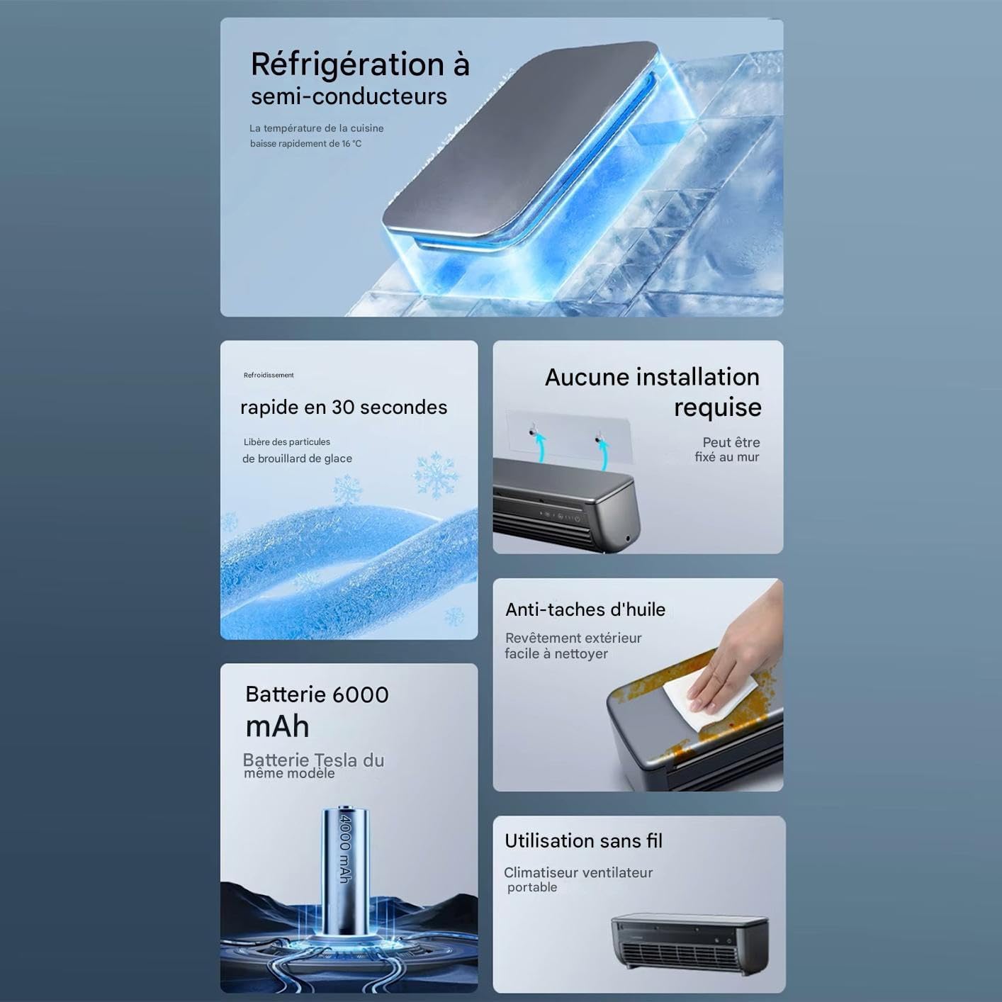  Ventilateur Rafraîchissant Ac Pour Pièce, Ventilateur D'Air Frais Pour Chambre, Ventilateur Multifonction 3 Vitesses Recharge Sans Fil Pour Intérieur Extérieur Maison Bureau Voyage
