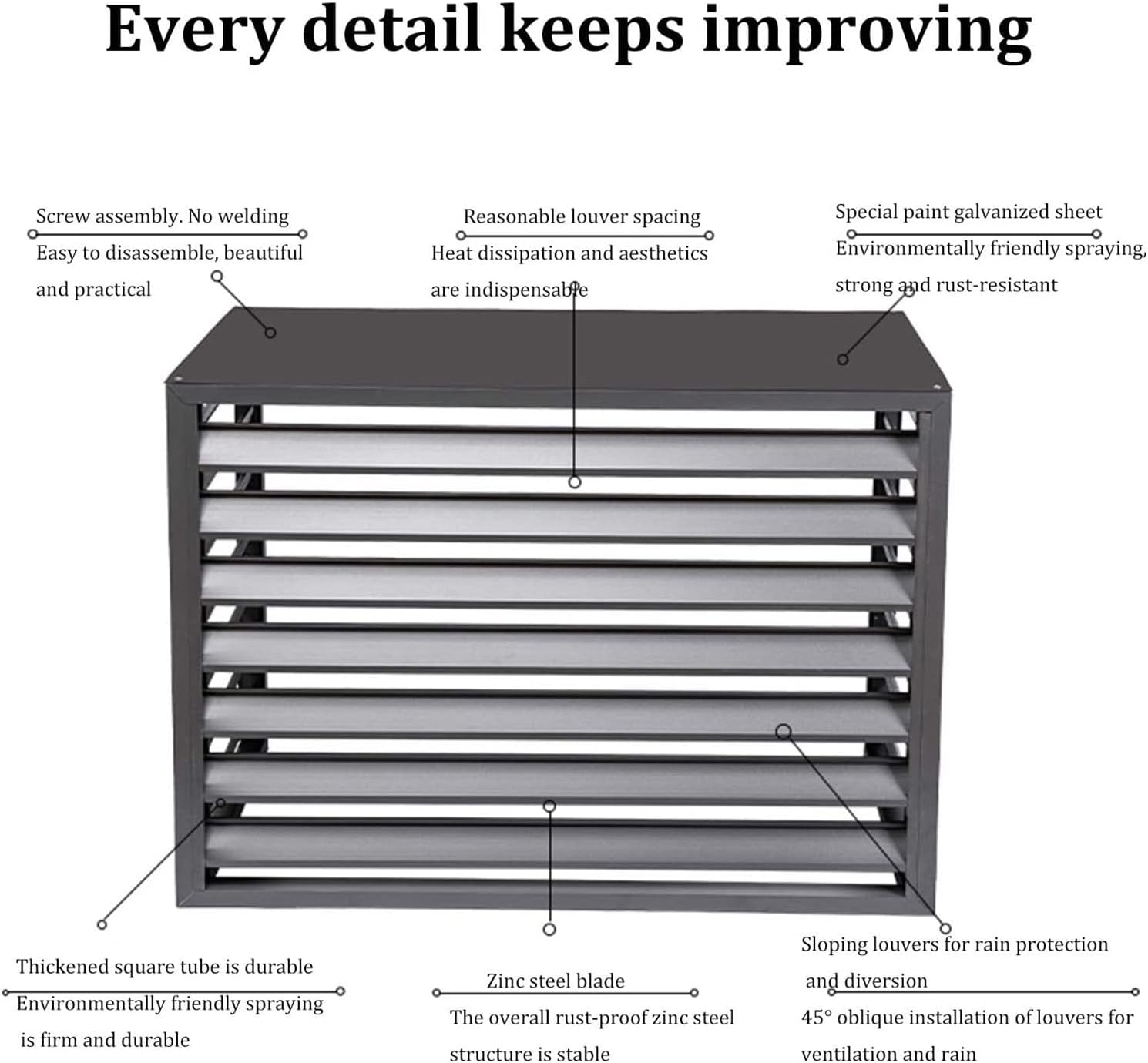 GENERIC Housse De Protection Pour Climatiseur Extérieur - Clôture De Protection Pour Climatiseur - Résistant Aux Intempéries - Étagère De Rangement Pour éviter Les Dommages Et Les Débris