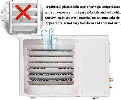 GENERIC Housse Pour Climatiseur Extérieur – Pare-brise En Acier Inoxydable Pour Pompe à Chaleur Et Condensateur, Guide De Soufflage Universel Anti-direct, Ions Météo Et Efficacité énergétique
