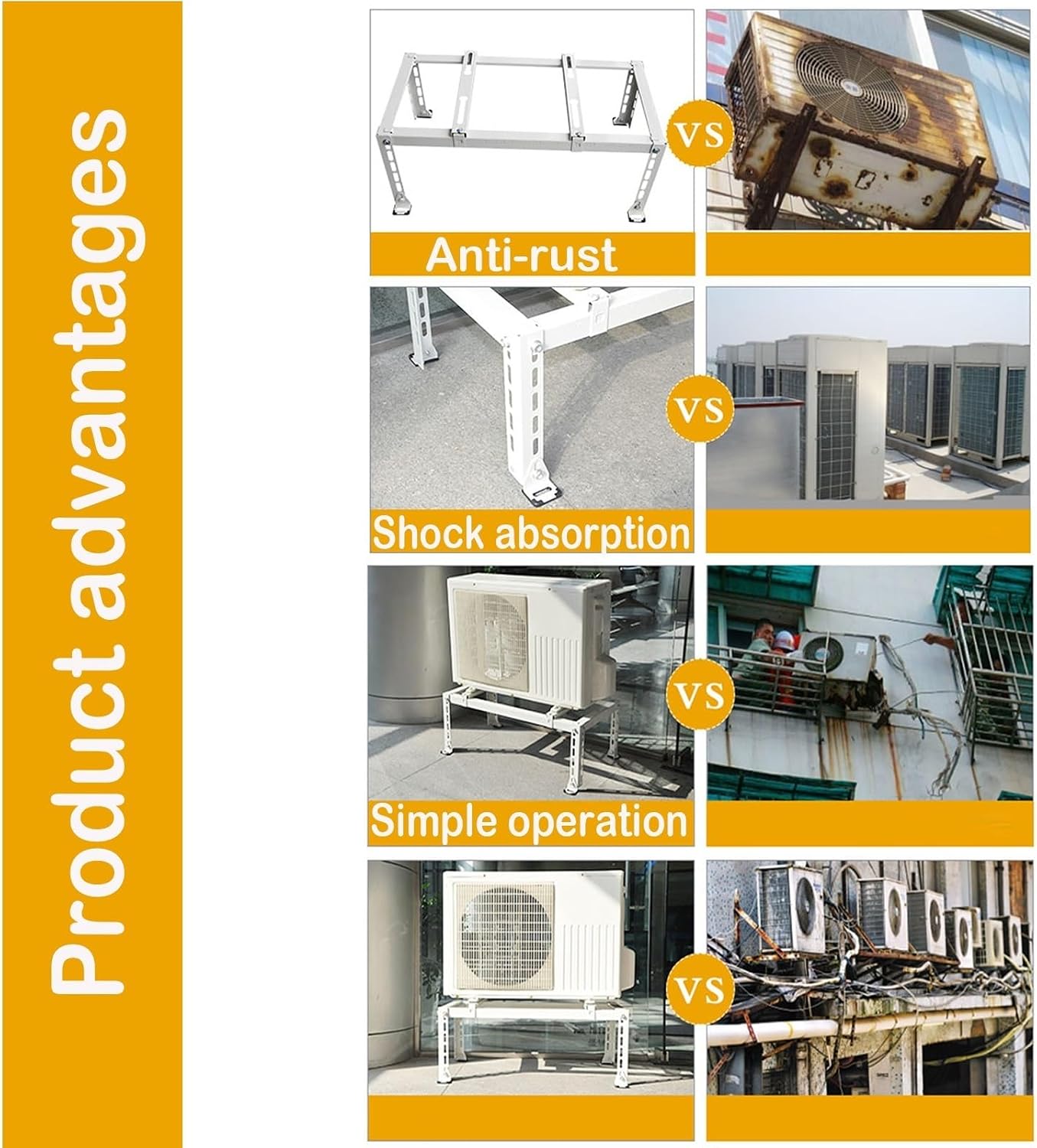  Support De Climatiseur Sans Perçage – Support Au Sol Robuste Pour Mini Pompe à Chaleur Pouvant Supporter Jusqu'à 217,7 Kg Avec Amortisseurs De Chocs, Installation Facile.