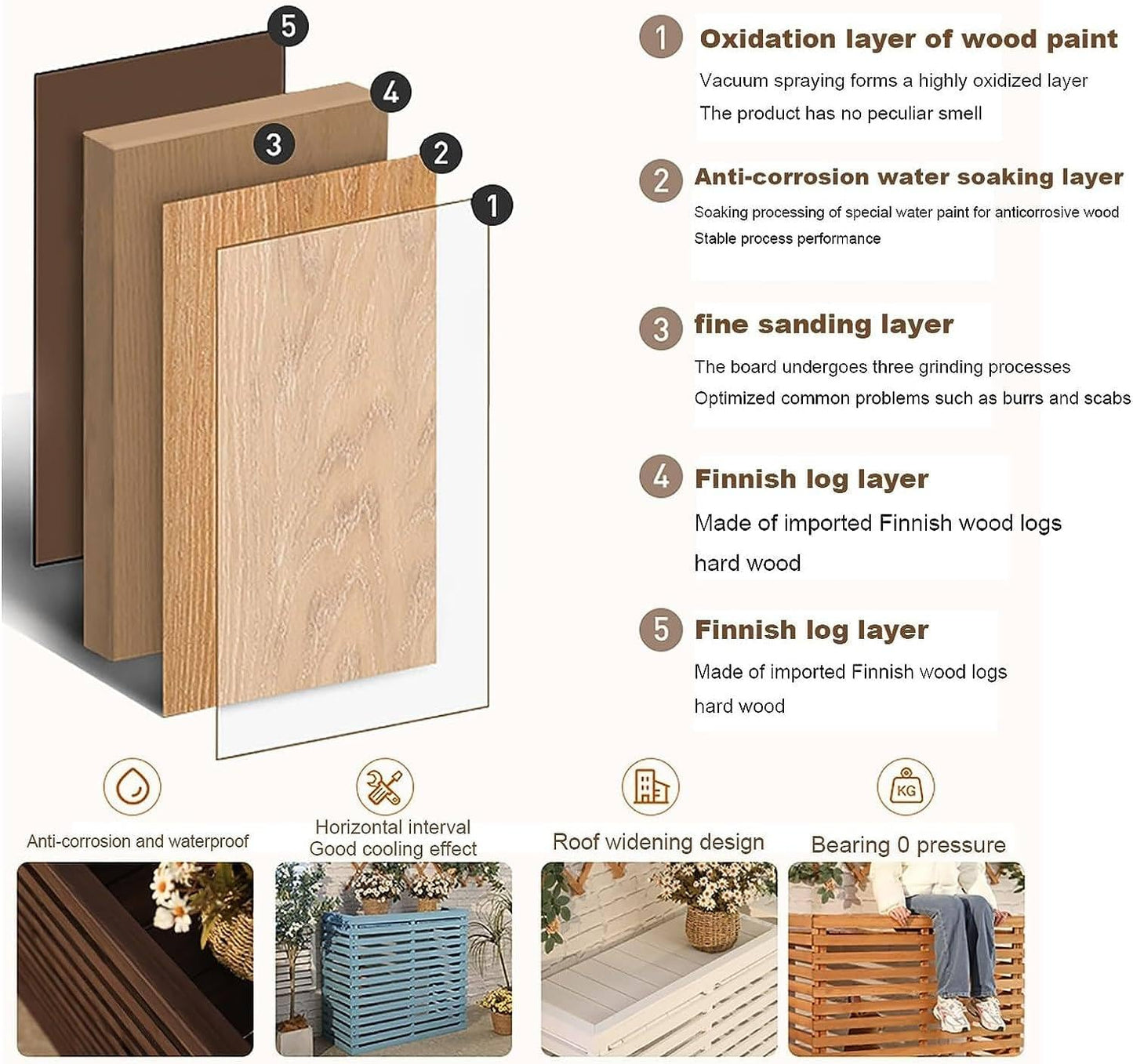 GENERIC Housse De Protection Pour Climatiseur D'extérieur En Bois Massif Avec Persiennes Et Support De Fleurs 105 X 45 X 95 Cm, Résistante Aux Intempéries Et Design Pour Jardin Et Terrasse
