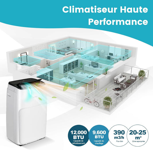  COSTWAY Climatiseur Mobile Silencieux 5 EN 1, Clim 12000BTU Refroidissement Rapide,Chauffage,Ventilateur,Déshumidificateur,Mode Nuit, Climatisation Faible Conso,Wifi