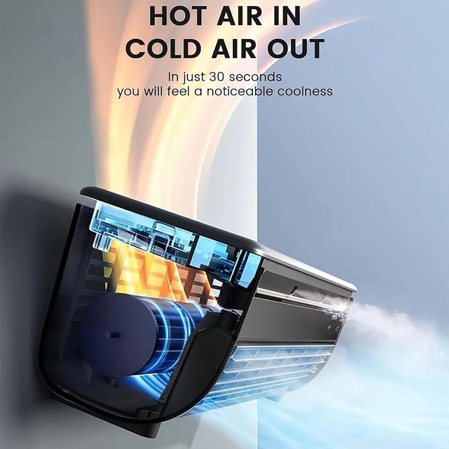  Refroidisseur D'air Mural Sans Fil De 6000mAh Avec Télécommande, Ventilateur Silencieux Pour Le Dortoir De Bureau De Chambre à Coucher, Unité De Climatisation Personnelle Portable, Réglages à 3 Vitess