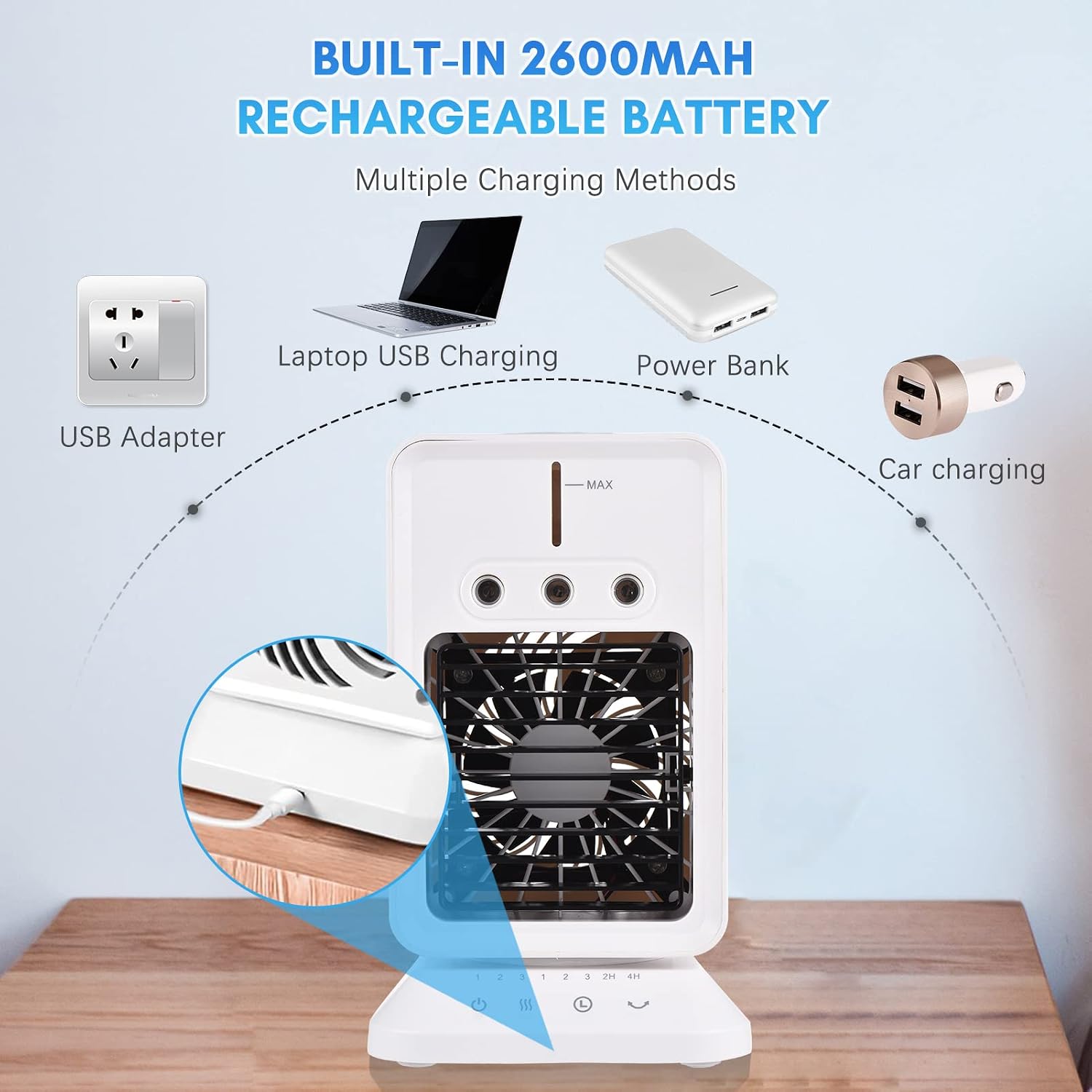  Refroidisseur D Portable Pour Bureau Climatiseur Avec Humidificateur Int Gr 3 Vitesses De Ventilation Et Fonction Rafra Chissement Rapide