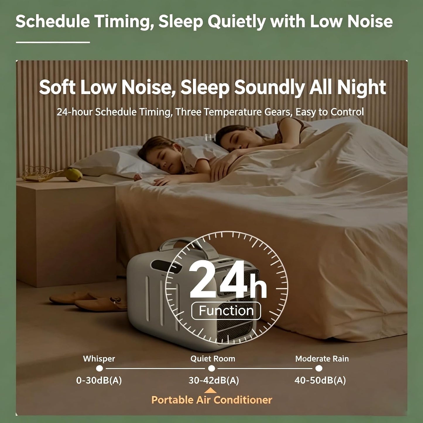  Climatiseur D'extérieur 5121 Btu, Refroidissement Rapide, 24 V AC/DC, 3 Vitesses De Ventilation, Fonctions Déshumidification Et Minuterie, Faible Consommation, Idéal Pour Le Camping