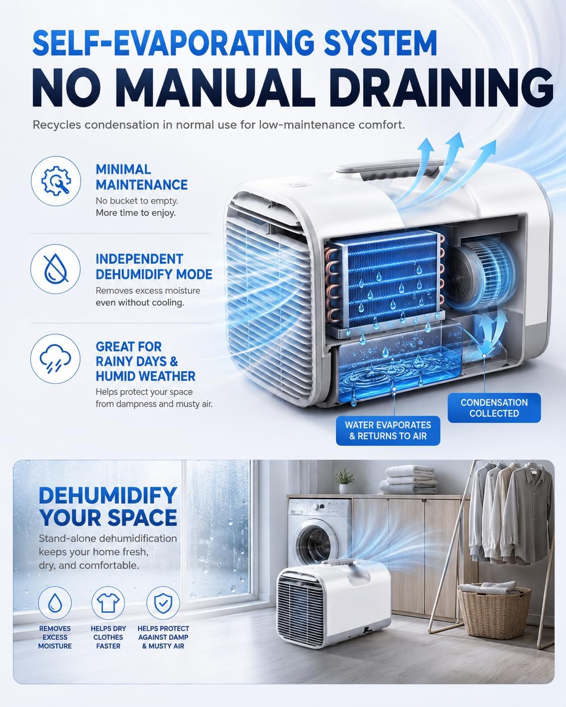  4777 BTU Unité De Climatisation Portable, Refroidisseur Extérieur 4 En 1 Avec Déshumidificateur Et Ventilateur.Système D'auto-Évaporation, Télécommande.Design Ultra-Calme Pour Le Camping, Les VR, Les