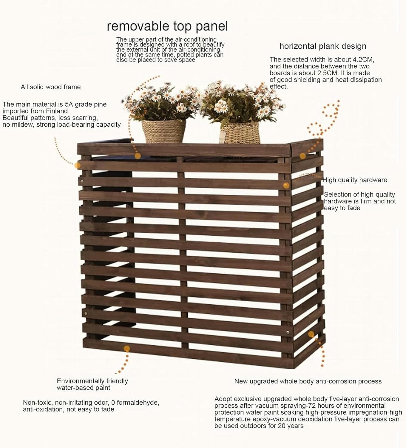  Housse De Protection Pour Climatiseur D'extérieur – Résistante Aux Intempéries – Pour Unités De Climatisation, Style Clôture En Bois Pour Dissimuler La Climatisation, Idéale Pour Une Utilisation En