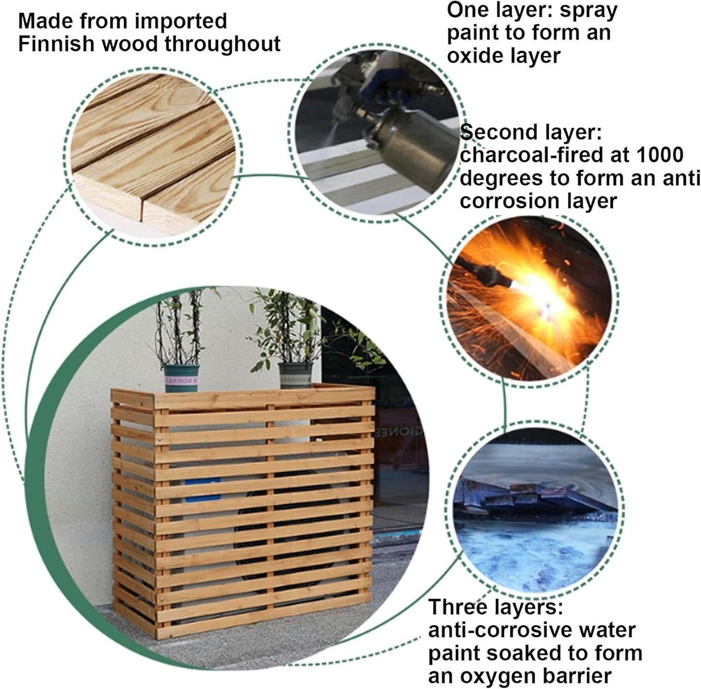 Housse De Protection Pour Climatiseur D'extérieur – Résistante Aux Intempéries – Pour Unités De Climatisation, Style Clôture En Bois Pour Dissimuler La Climatisation, Idéale Pour Une Utilisation En