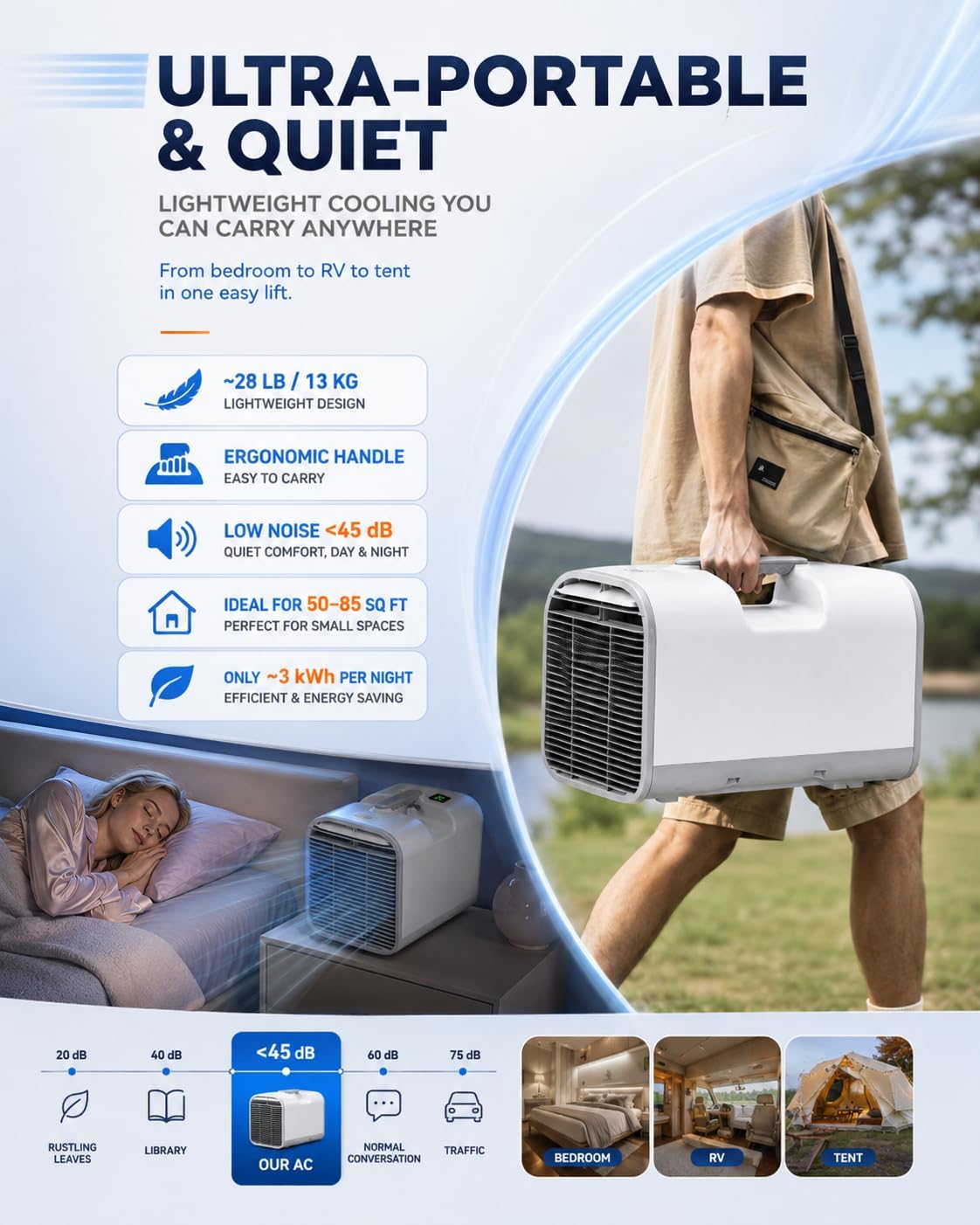  4777 BTU Unité De Climatisation Portable, Refroidisseur Extérieur 4 En 1 Avec Déshumidificateur Et Ventilateur.Système D'auto-Évaporation, Télécommande.Design Ultra-Calme Pour Le Camping, Les VR, Les