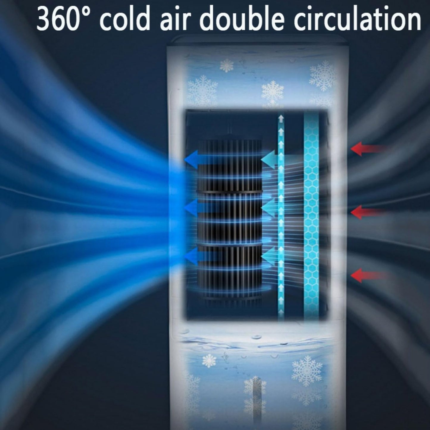 GENERIC Refroidisseur D'air Portable Avec Télécommande, 3 Vitesses Et 12H Minuterie, Ventilateur D'évaporation Silencieux Pour La Maison, Bureau, Chambre à Coucher.Basse Énergie 60W, Roues De Déplacement Faci