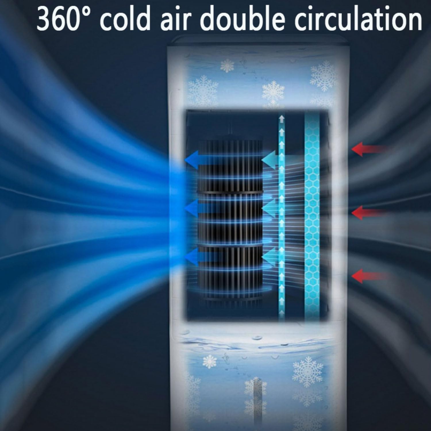 GENERIC Refroidisseur D'air Portable Avec Télécommande, 3 Vitesses Et 12H Minuterie, Ventilateur D'évaporation Silencieux Pour La Maison, Bureau, Chambre à Coucher.Basse Énergie 60W, Roues De Déplacement Faci