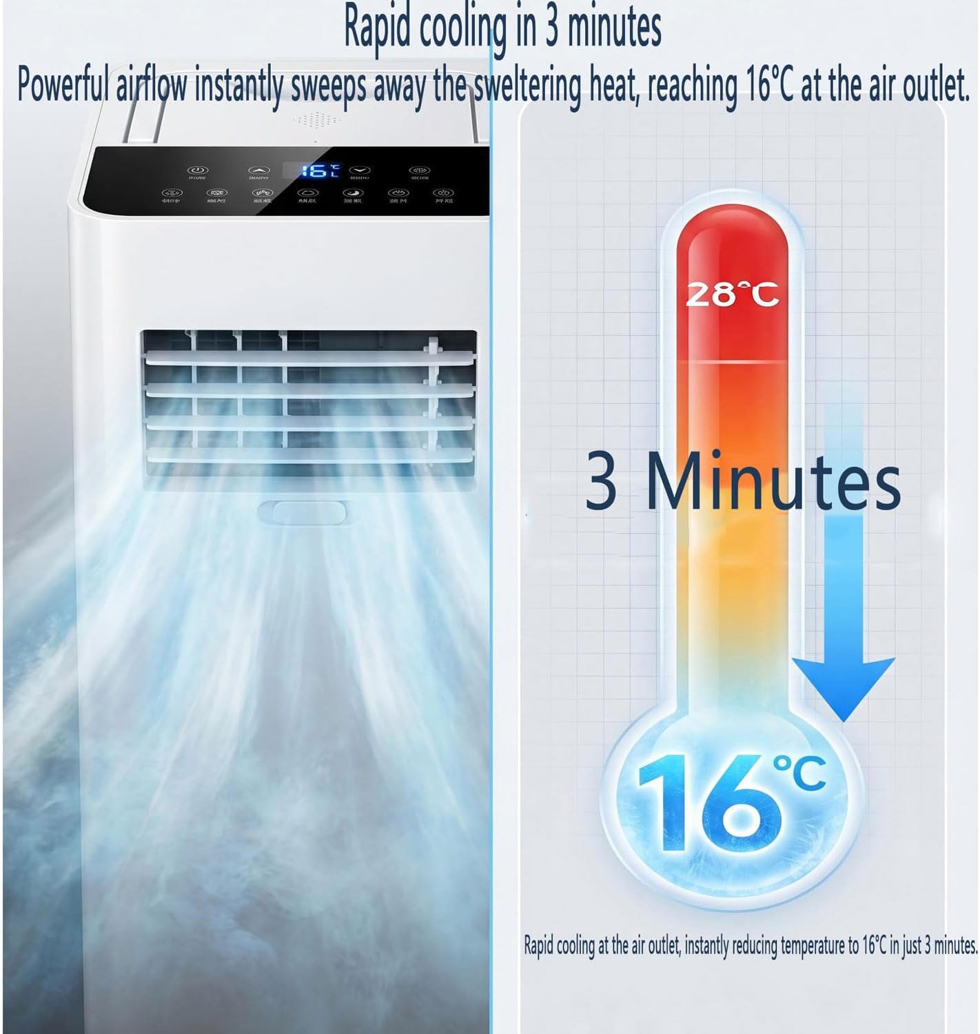  Climatiseur Portable 7000 BTU Avec Télécommande, Unité De Refroidissement Intelligente, Ventilateur Et Déshumidificateur, Ventilateur Oscillant, Réglages à 3 Vitesses, Idéal Pour Les Chambres Jusqu'à