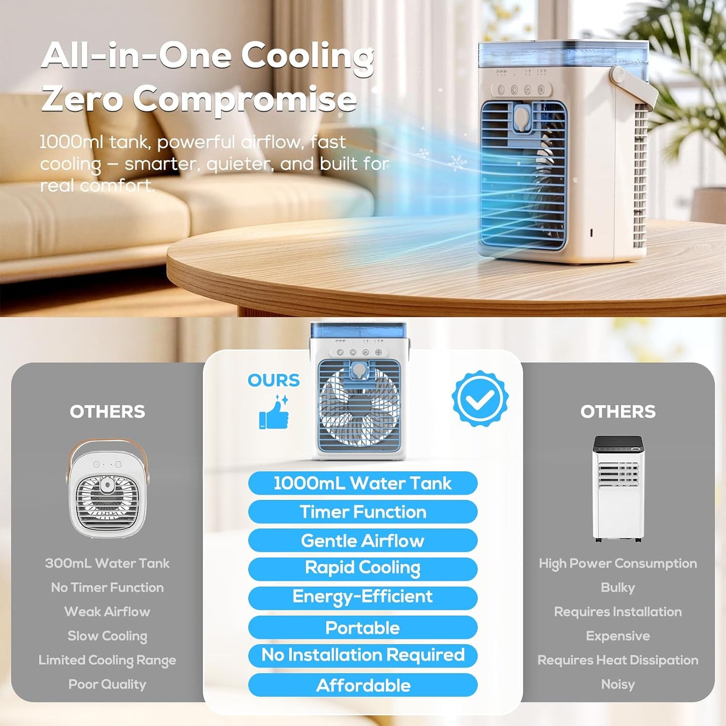  Climatiseur Mobile, 1000ML Climatiseur Portable, Rafraîchisseur D'air évaporatif Personnel, 3 Vitesses, Ventilateur Rafraîchissant Pour Voiture, Bureau, Camping, Chambre, Bureau