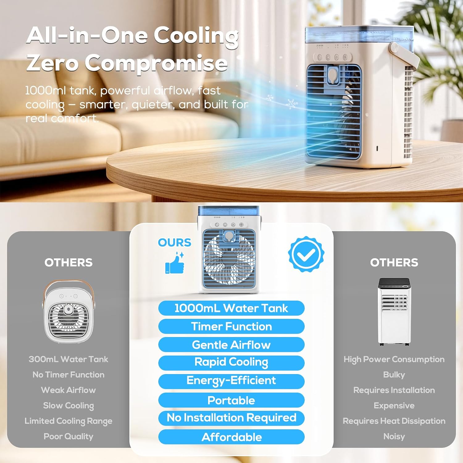  Climatiseur Mobile, 1000ML Climatiseur Portable, Rafraîchisseur D'air évaporatif Personnel, 3 Vitesses, Ventilateur Rafraîchissant Pour Voiture, Bureau, Camping, Chambre, Bureau