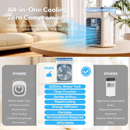  Climatiseur Mobile, 1000ML Climatiseur Portable, Rafraîchisseur D'air évaporatif Personnel, 3 Vitesses, Ventilateur Rafraîchissant Pour Voiture, Bureau, Camping, Chambre, Bureau