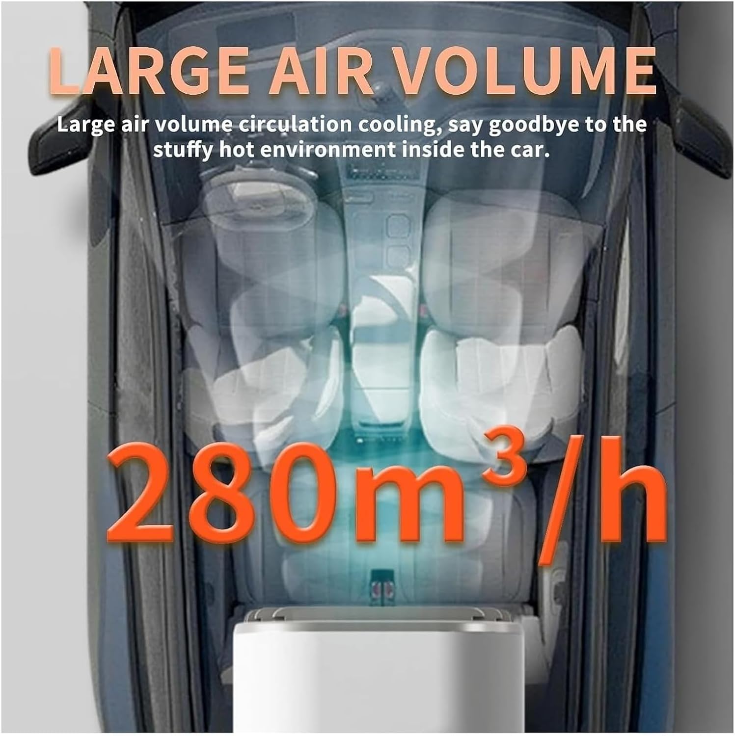  Climatiseur Portable, Déshumidificateur De Climatiseur De Refroidissement Rapide, 5100BTU Ac 600W, Consommation D’énergie, Mini Climatiseur Portable Pour Tente, Camping-car, Voiture