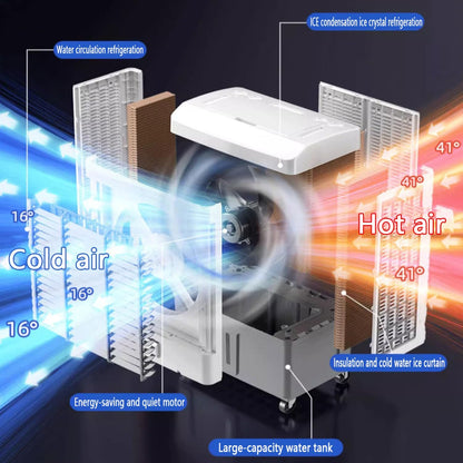  Refroidisseur D'air évaporatif Avec Grand Réservoir D'eau Télécommande 12 H Minuterie 120° Oscillation 3 Vitesses Climatiseurs Portables Pas De Tuyau Besoin Ventilateur De Refroidissement Pour Le Pati
