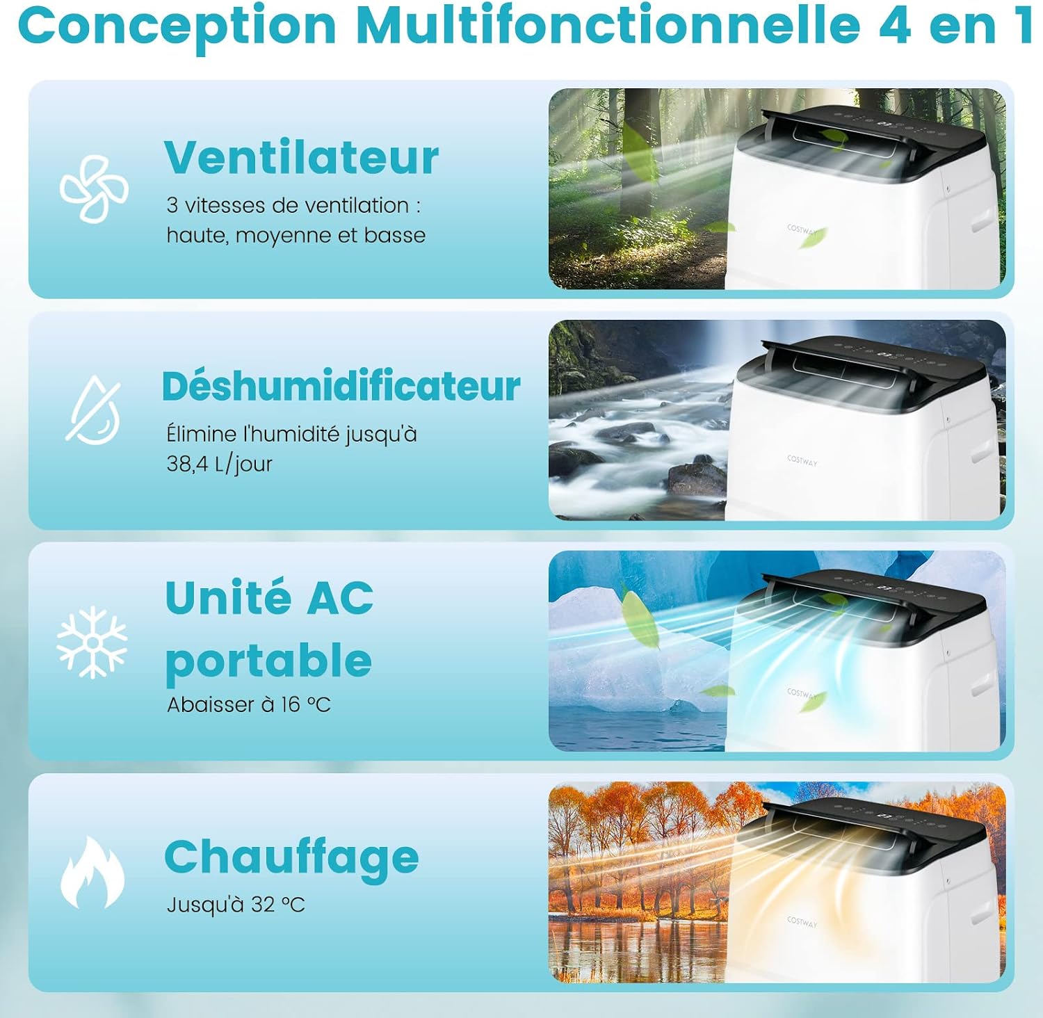  COSTWAY Climatiseur Mobile Silencieux 5 EN 1, Clim 12000BTU Refroidissement Rapide,Chauffage,Ventilateur,Déshumidificateur,Mode Nuit, Climatisation Faible Conso,Wifi