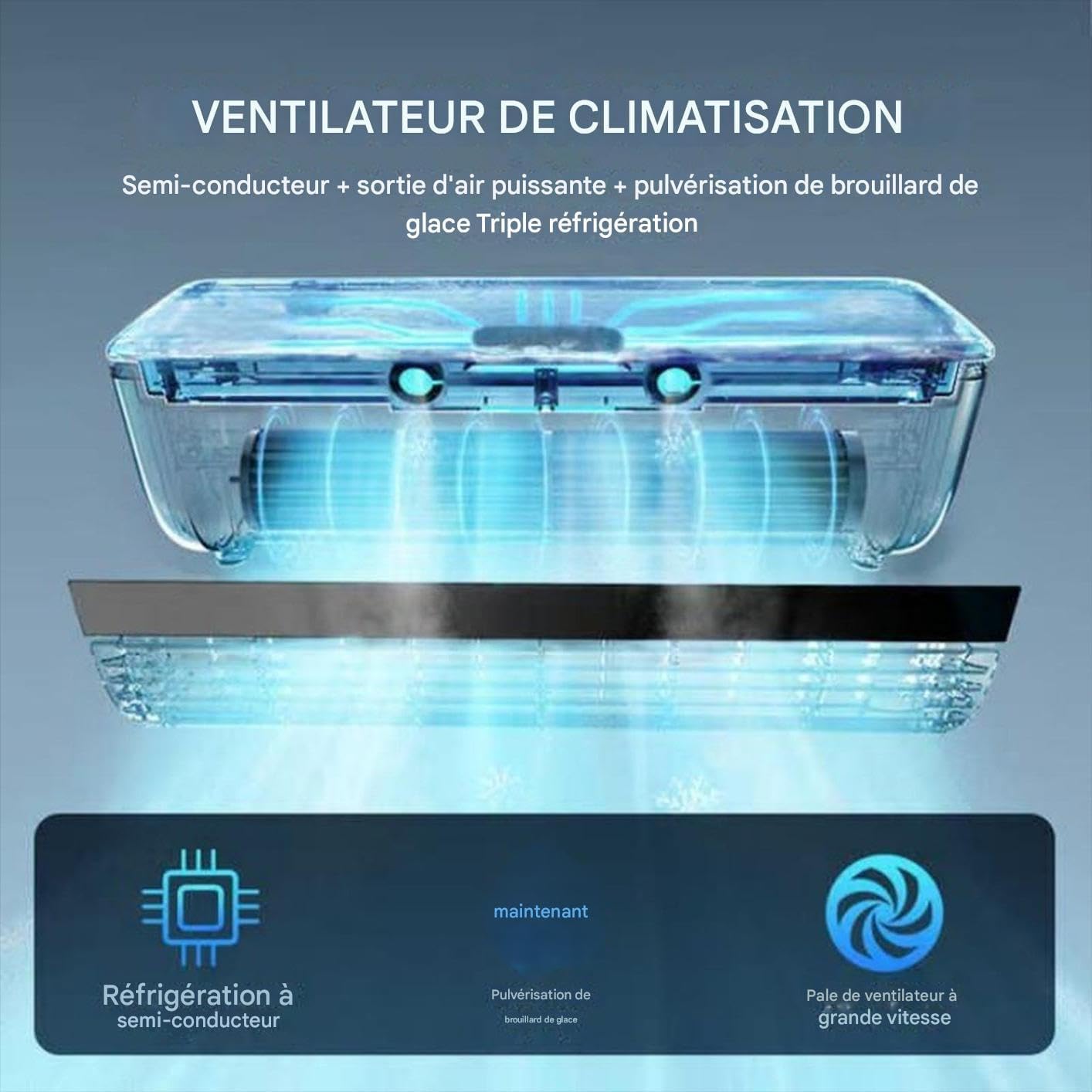  Ventilateur AC Pour Chambre | Ventilateur Rafraîchissant Climatiseur,Rafraîchisseur D'Air Charge Sans Fil Trois Vitesses Pour Maison Bureau Voyage Camping Salle De Bain Intérieur Extérieur