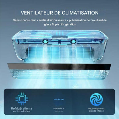  Ventilateur AC Pour Chambre | Ventilateur Rafraîchissant Climatiseur,Rafraîchisseur D'Air Charge Sans Fil Trois Vitesses Pour Maison Bureau Voyage Camping Salle De Bain Intérieur Extérieur
