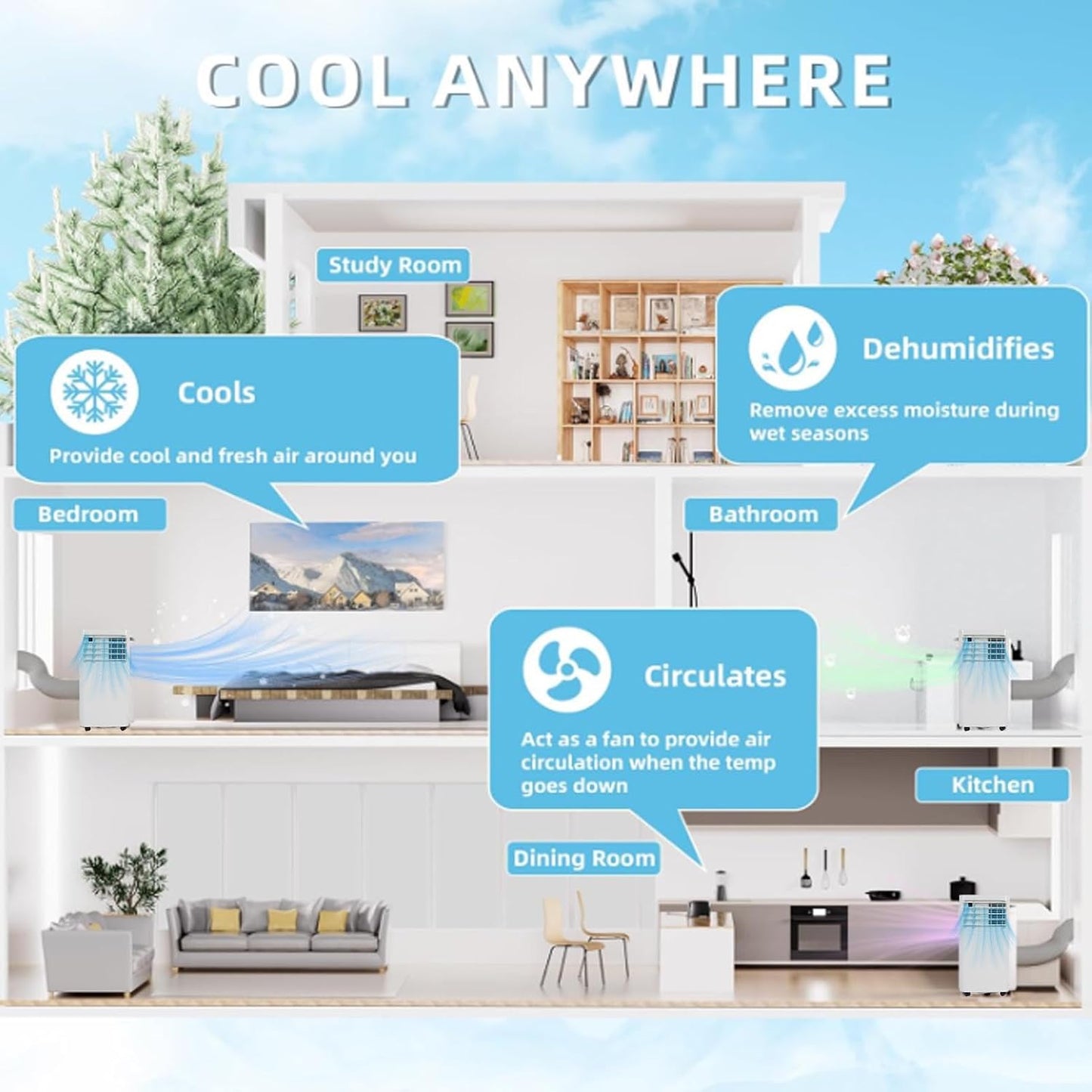 EMUKOEP Climatiseur Portable, Refroidisseur D'air Personnel, Unité AC Mobile Avec Zéro Drainage, Installation Facile Pour La Maison, Le Bureau, Le Camping-car, La Chambre à Couche (2P Prise UE 220V)