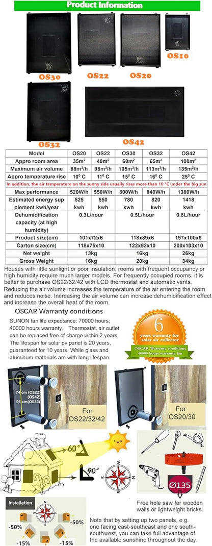  Aérotherme Solaire Chauffage Climatiseur Climatisation D'extraction Ventilateur Thermique Panneau Déshumidificateur Pompe à Chaleur Ventilation (OS32LCD)