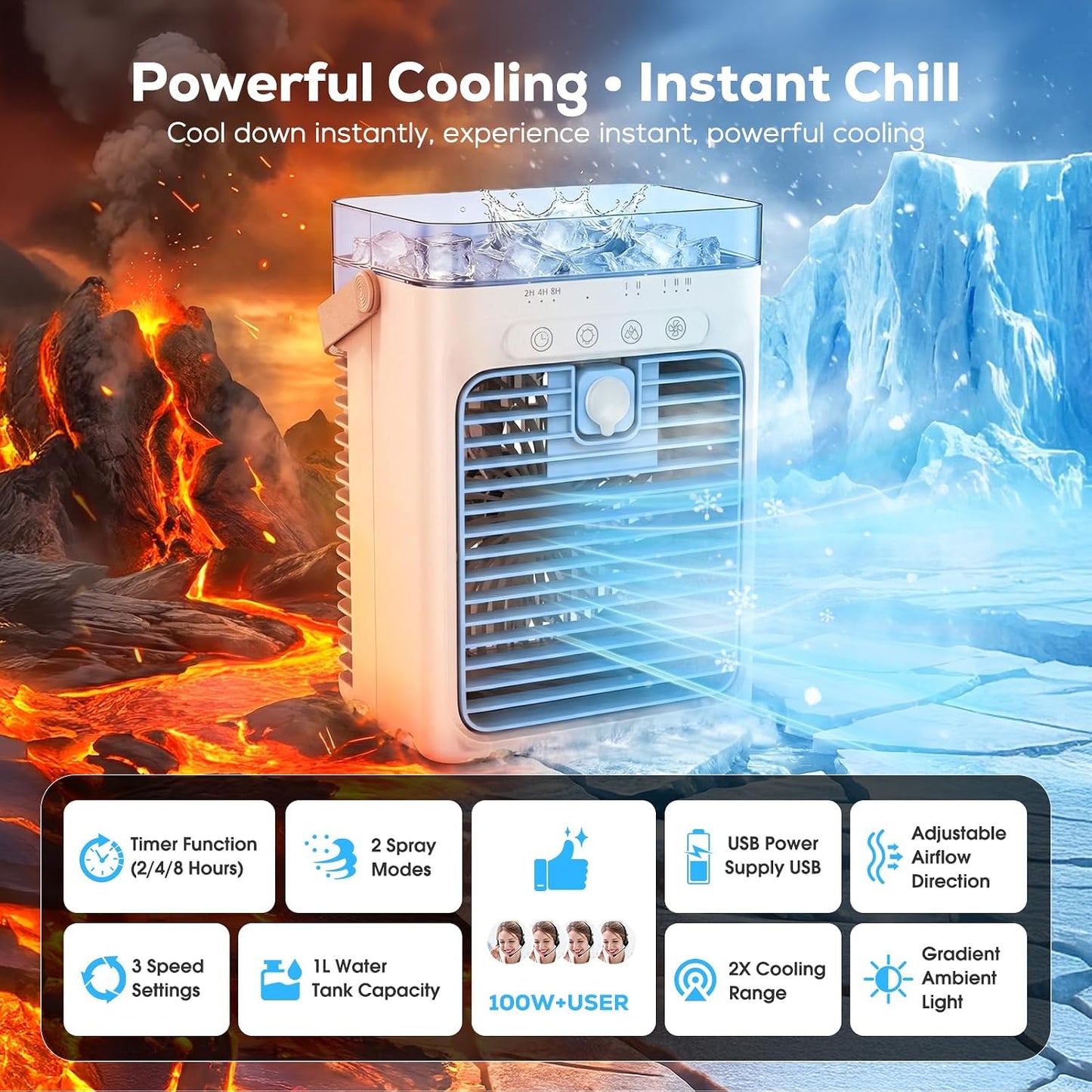  Climatiseur Mobile, 1000ML Climatiseur Portable, Rafraîchisseur D'air évaporatif Personnel, 3 Vitesses, Ventilateur Rafraîchissant Pour Voiture, Bureau, Camping, Chambre, Bureau