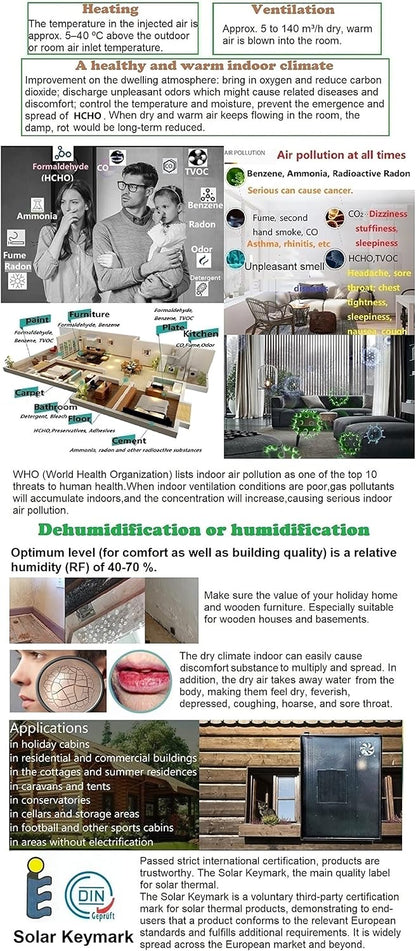  Aérotherme Solaire Chauffage Climatiseur Climatisation D'extraction Ventilateur Thermique Panneau Déshumidificateur Pompe à Chaleur Ventilation (OS32LCD)
