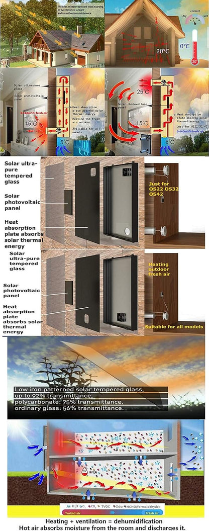  Aérotherme Solaire Chauffage Climatiseur Climatisation D'extraction Ventilateur Thermique Panneau Déshumidificateur Pompe à Chaleur Ventilation (OS32LCD)
