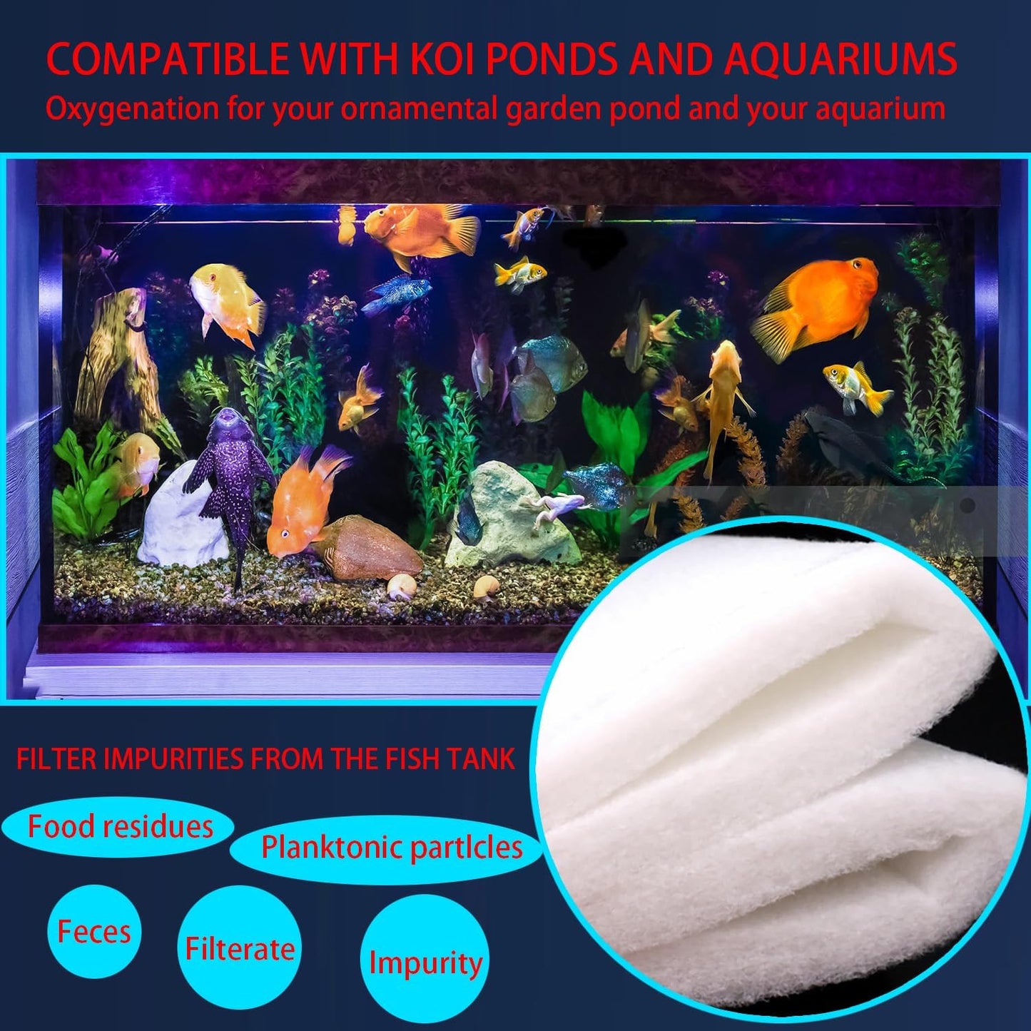  Filtre Pour Climatisation Gainable 50 X 60cm à Découper - Convient Aux Conduits De Climatisation Industrielle - G4 Anti-Poussière 1pcs (50 * 60cm)
