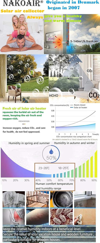  Aérotherme Solaire Chauffage Climatiseur Climatisation D'extraction Ventilateur Thermique Panneau Déshumidificateur Pompe à Chaleur Ventilation (OS32LCD)