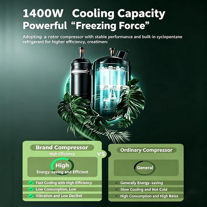  Climatiseurs De Voyage Portables 500 W, 5121 BTU, 24 V, Pour Caravanes, Camping Et Véhicules Récréatifs : Refroidissement, Déshumidification Et Puissance.