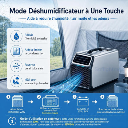  220v Climatiseur Portable 5000 BTU Pour Cabine De Camion Silver-220V | Solution Compacte Pour Cabine De Camion, Van, Tente Ou Petit Bureau Quand Une Clim Fixe N’est Pas Possible.